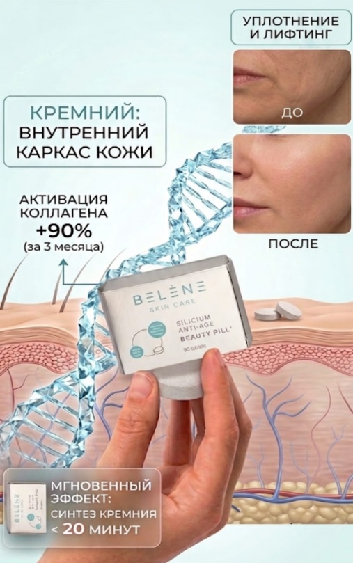 Кремний — внутренний каркас кожи: активация коллагена +90%, до и после